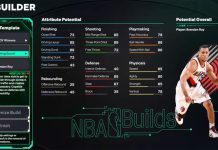 NBA 2K26: How to Create Brandon Roy Template Build NBA-2K26-Brandon-Roy-Template-Build