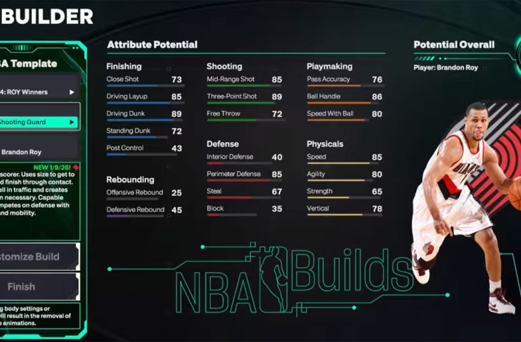 NBA 2K26: How to Create Brandon Roy Template Build NBA-2K26-Brandon-Roy-Template-Build