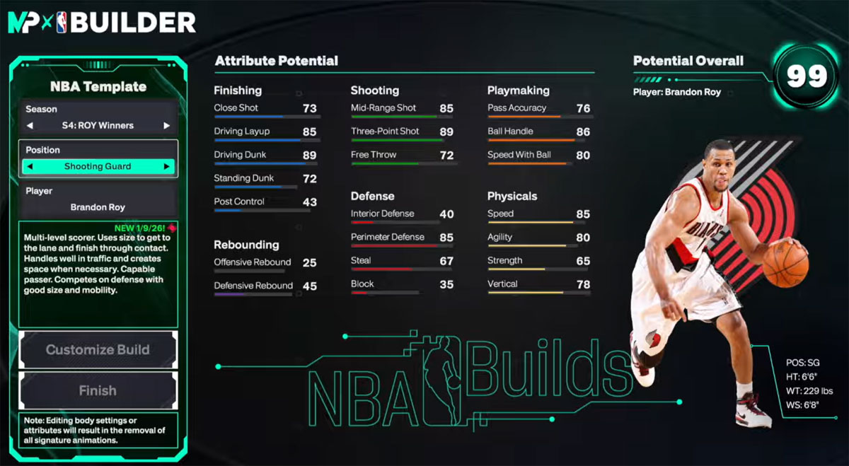 NBA-2K26-Brandon-Roy-Template-Build