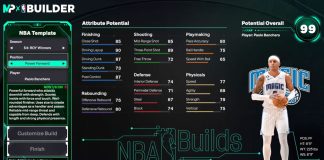 NBA 2K26 Paolo Banchero Template Build