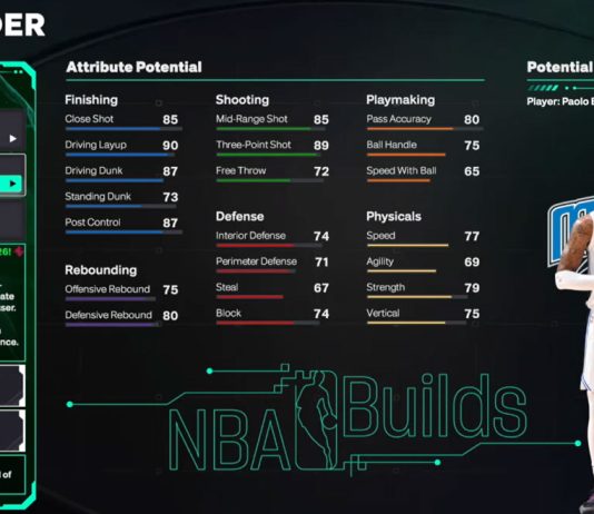 NBA 2K26 Paolo Banchero Template Build