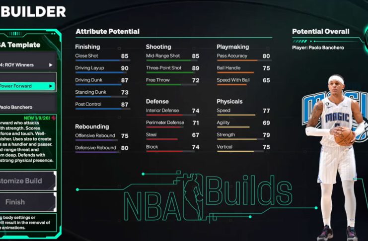 NBA 2K26 Paolo Banchero Template Build