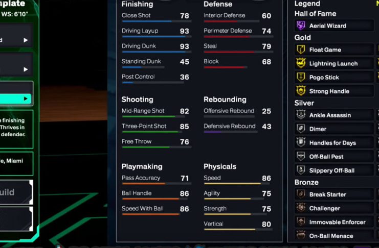 NBA 2K26: How to Create ‘Slick Finish’ Pro-Tuned Build NBA 2K26 Slick Finish Pro-Tuned Build