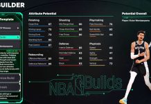 NBA 2K26 Victor Wembanyama Template-Build