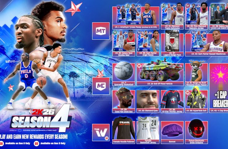 All NBA 2K26 Season 4 Rewards