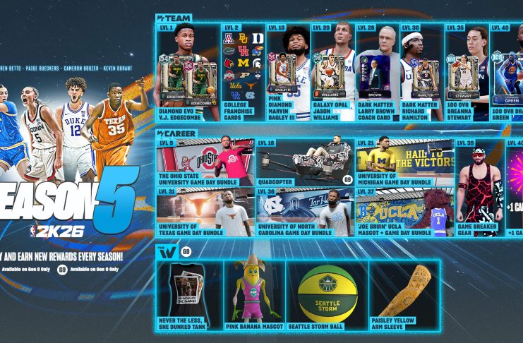 All NBA 2K26 Season 5 Rewards