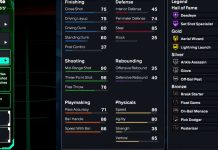 NBA-2K26-Pro-Tuned-Builds-SG---From-The-Logo