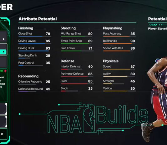 NBA-2K26-Steve-Francis-Template-Build