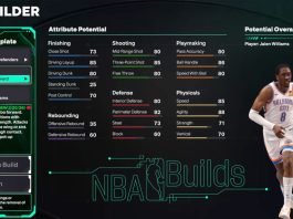 NBA-2K26-Jalen-Williams-Template-Build