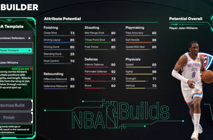 NBA 2K26: How to Create Jalen Williams Template Build NBA-2K26-Jalen-Williams-Template-Build