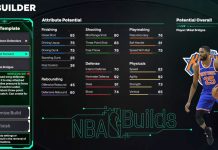 NBA-2K26-Mikal-Bridges-Template-Build