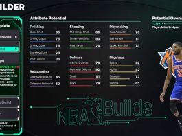 NBA-2K26-Mikal-Bridges-Template-Build