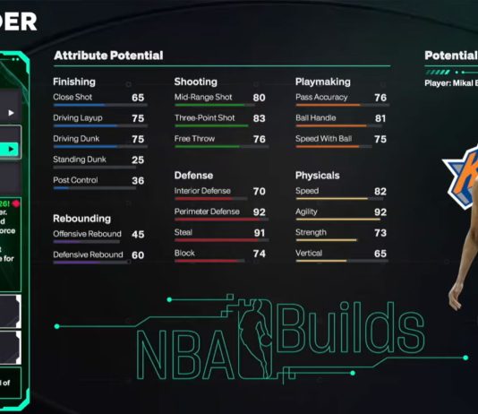 NBA-2K26-Mikal-Bridges-Template-Build