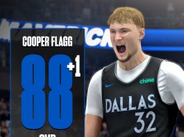 NBA 2K26 Ratings Update #10