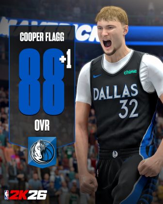 NBA 2K26 Ratings Update #10