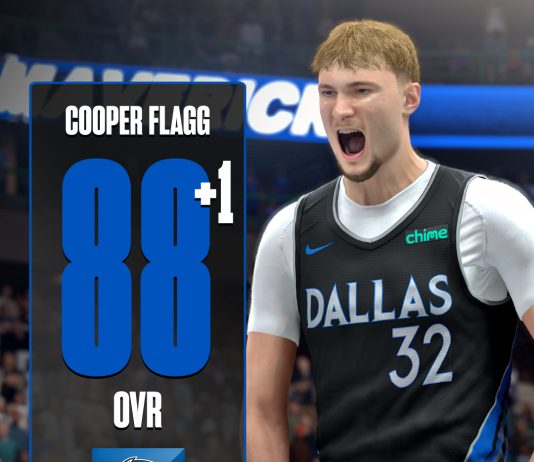 NBA 2K26 Ratings Update #10