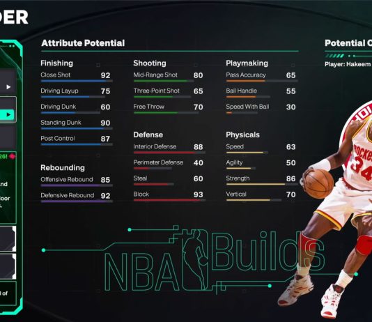 NBA-2K26-Hakeem-Olajuwon-Template-Build