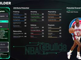 NBA-2K26-Isiah-Thomas-Template-Build