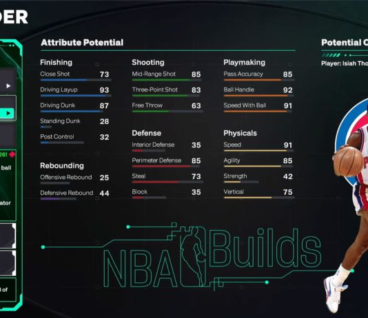 NBA-2K26-Isiah-Thomas-Template-Build