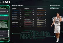NBA-2K26-Manu-Ginobili-Template-Build