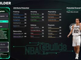 NBA-2K26-Manu-Ginobili-Template-Build