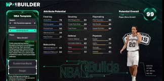 NBA-2K26-Manu-Ginobili-Template-Build
