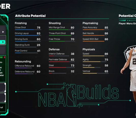 NBA-2K26-Manu-Ginobili-Template-Build