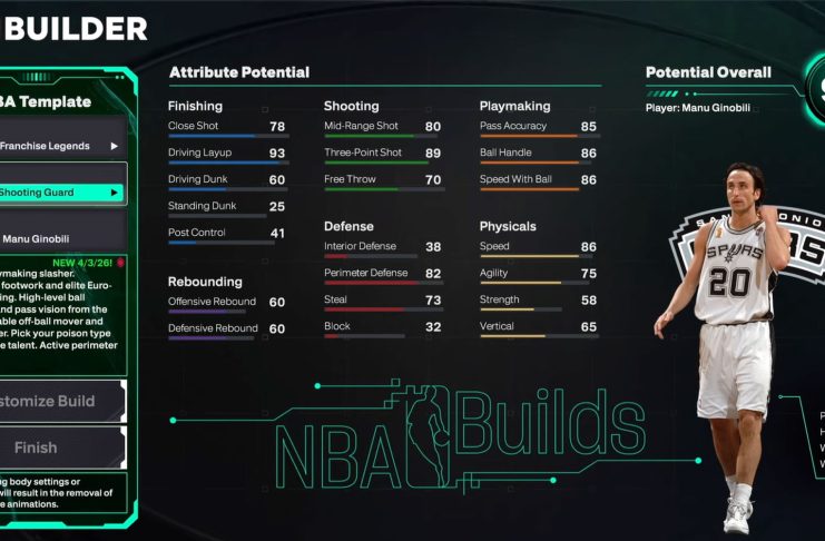 NBA-2K26-Manu-Ginobili-Template-Build