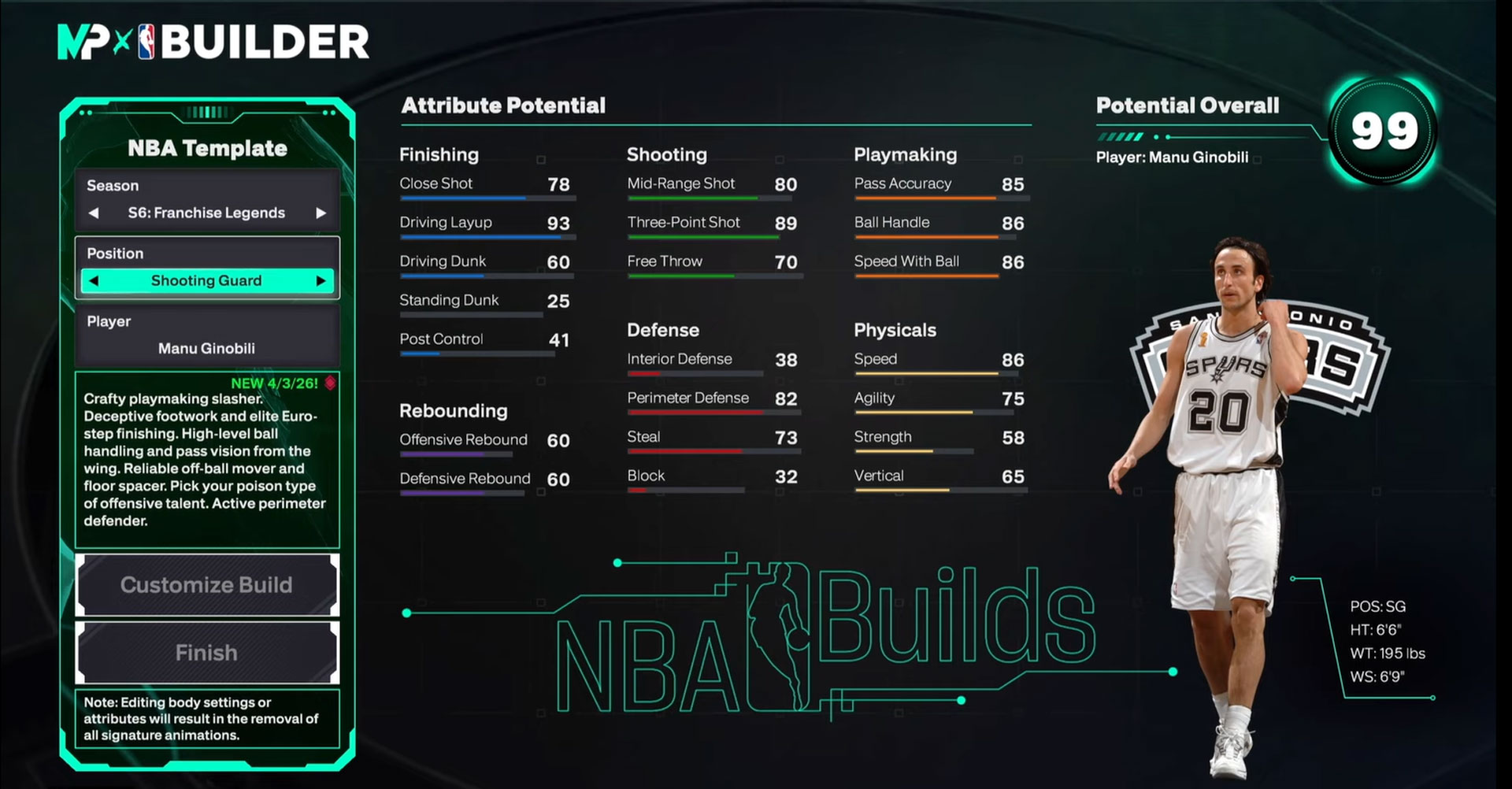 NBA-2K26-Manu-Ginobili-Template-Build