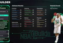 NBA-2K26-Paul-Pierce-Template-Build