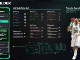 NBA-2K26-Paul-Pierce-Template-Build