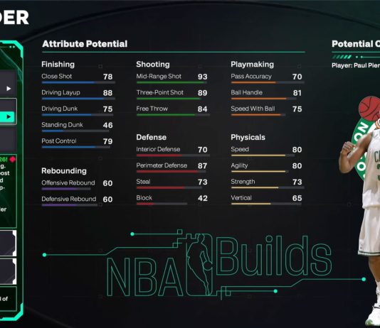 NBA-2K26-Paul-Pierce-Template-Build