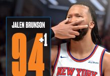 NBA 2K26 Ratings Update: Jalen Brunson to 94 OVR & More