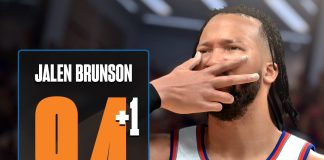 NBA 2K26 Ratings Update: Jalen Brunson to 94 OVR & More