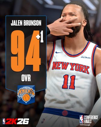NBA 2K26 Ratings Update: Jalen Brunson to 94 OVR & More