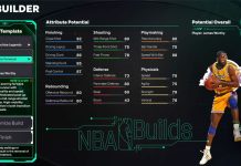 NBA-2K26-James-Worthy-Template-Build