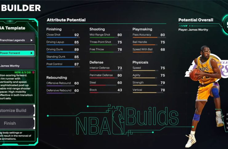 NBA-2K26-James-Worthy-Template-Build