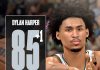 NBA 2K26 Ratings Update #13: Dylan Harper to 85 OVR & More