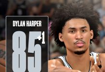 NBA 2K26 Ratings Update #13: Dylan Harper to 85 OVR & More