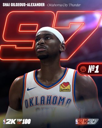 NBA 2K27 Top PG, SG, SF, PF, C