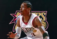 NBA 2K26: How to Create Allen Iverson Template Build NBA-2K26-Allen-Iverson-Template-Build