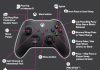 NBA 2K27 Controls Guide: PlayStation & Xbox