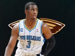 NBA 2K26 Chris Paul Template Build