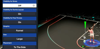 NBA 2K27 Hot to Turn Off Shot Meter