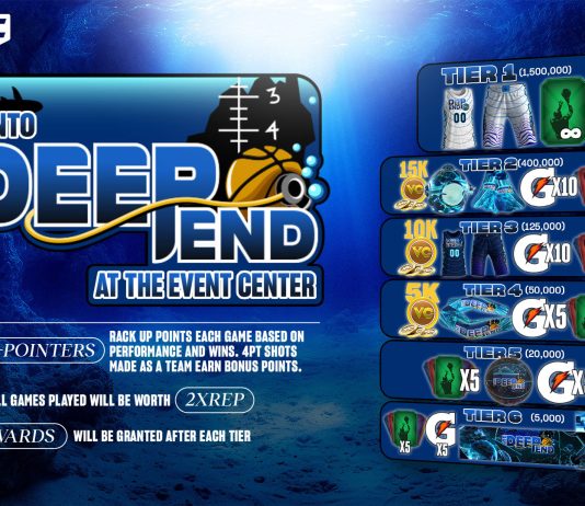 NBA-2K27-Dive-Into-The-Deep-End-Event-Guide