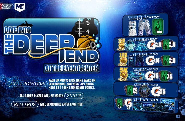 NBA 2K27 ‘Dive Into The Deep End’ Event Explained NBA-2K27-Dive-Into-The-Deep-End-Event-Guide