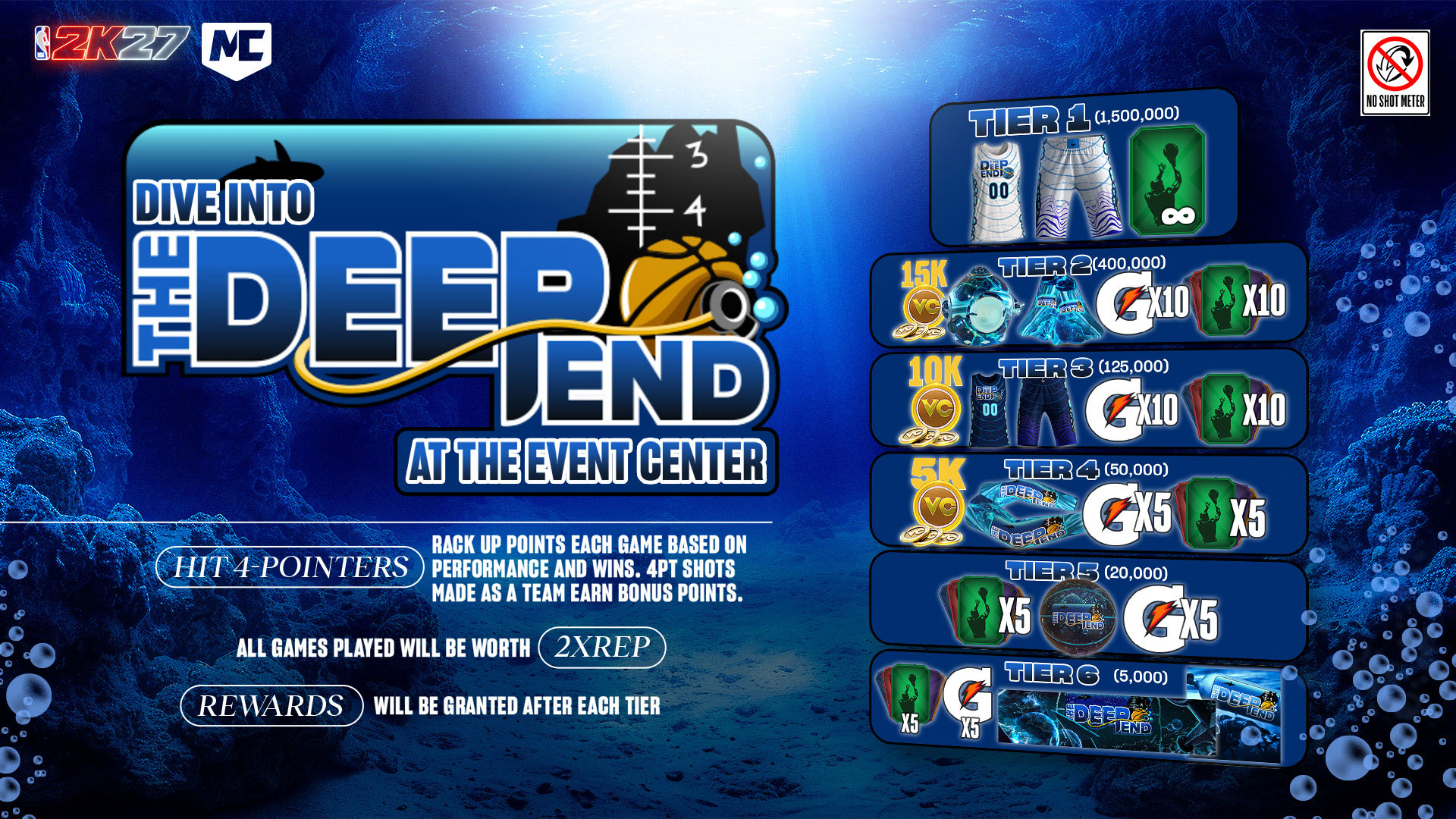 NBA-2K27-Dive-Into-The-Deep-End-Event-Guide